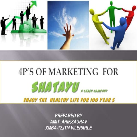 Presentation on 4P’s of Marketing for "Shatayu" an Emerging FMCG Brand