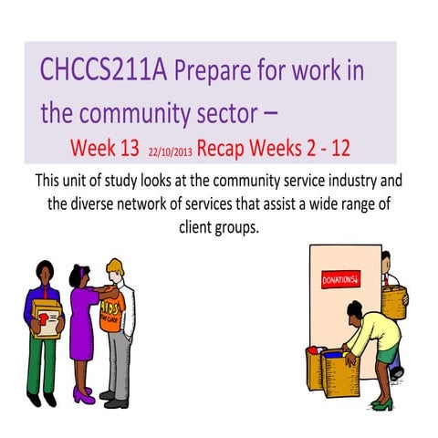 Prepare for work recap wk 13