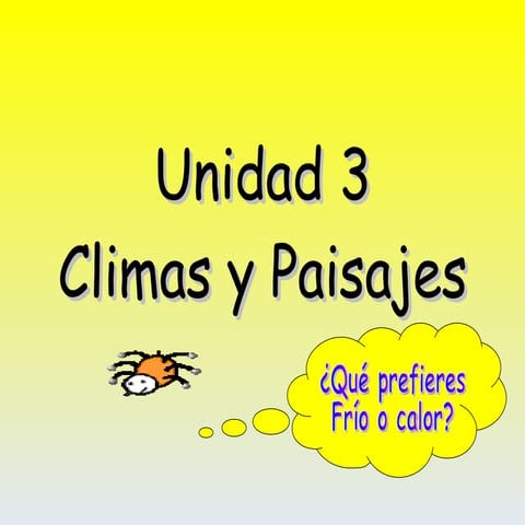 Las zonas climaticas