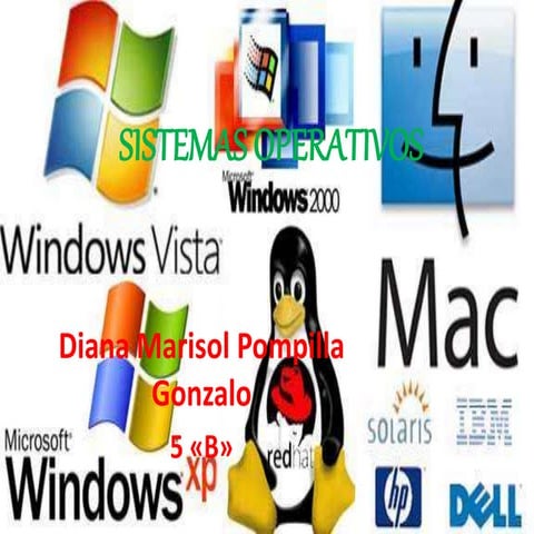 PRESENTACION DE SISTEMAS OPERATIVOS