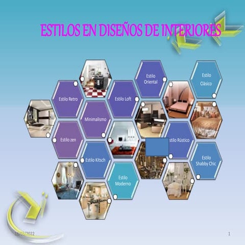 Presentación1deber ntics