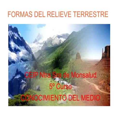 Presentación Formas del relieve T8 Cono