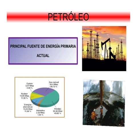 PETRÓLEO