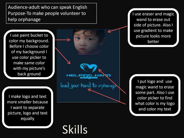 Presentation1