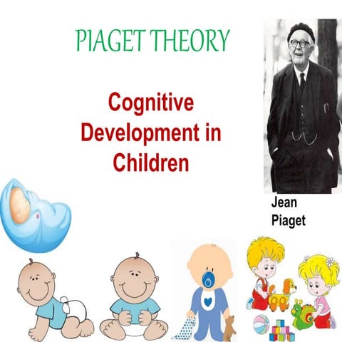 Piaget Theory of Cognitive Development Part-I