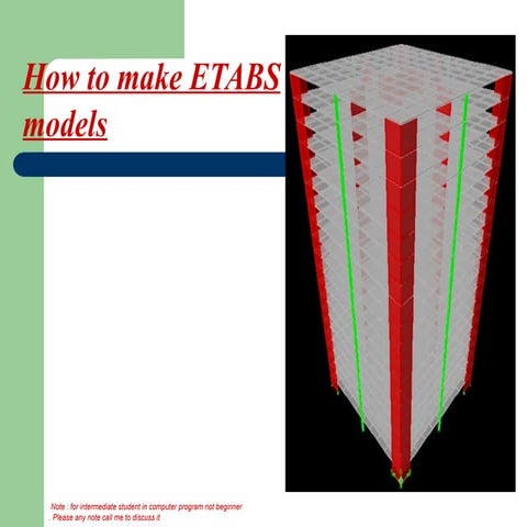 etab modelling and design of concrete elemnts