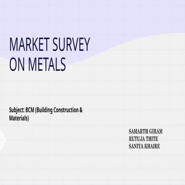 MARKET SURVEY METALS AND TYPES OF METALS