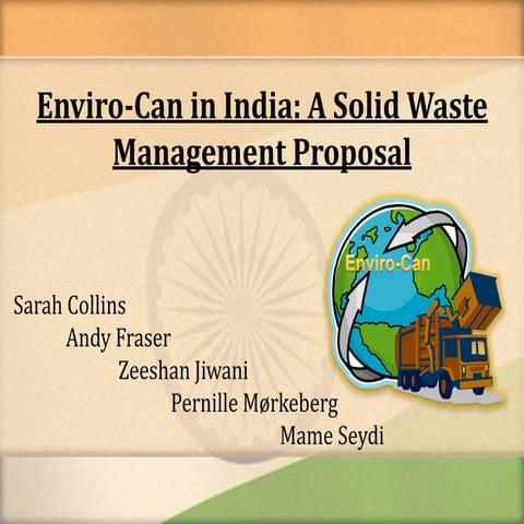 Presentation (Swm In India)
