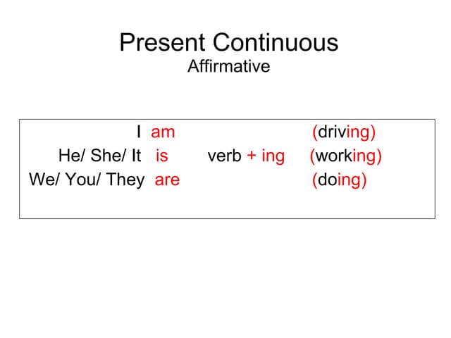 Present continuous for the future