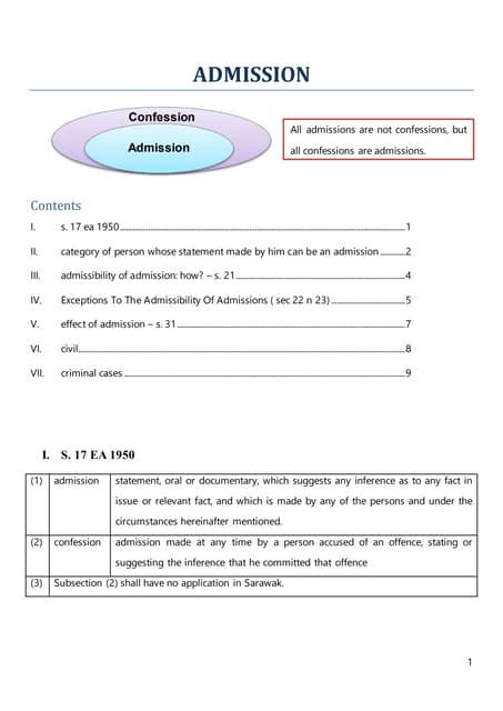 Admission under Evidence Act 1950