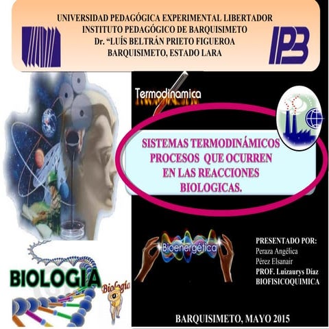 sistemas termodinamicos