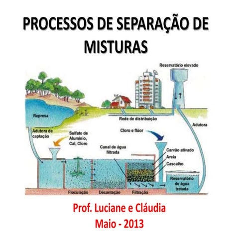 Processosdeseparaomisturas
