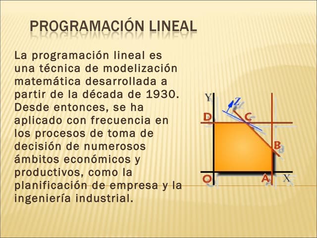Programación lineal