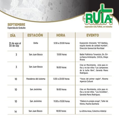 Programacin ruta