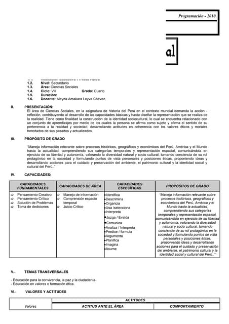 Programacio Anual 4º Ccss 2010