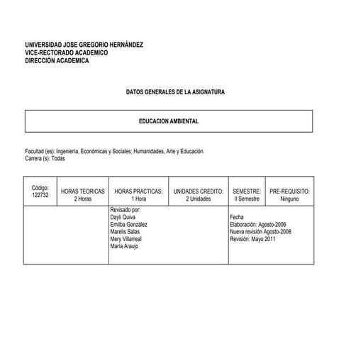 Programa ed. ambiental 2011