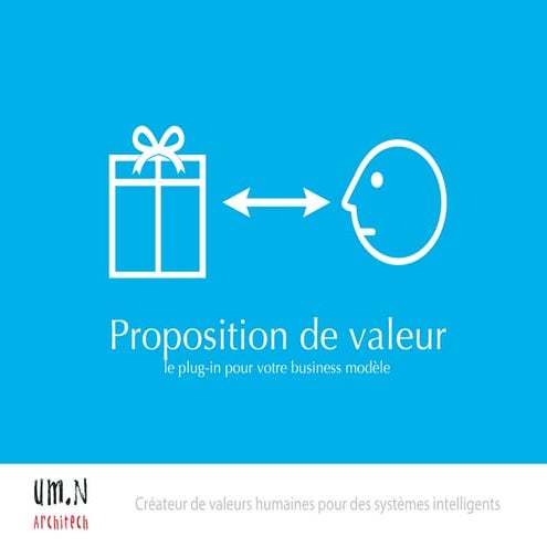 Proposition de valeur atelier