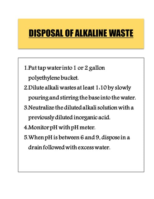 Alkali Waste disposal