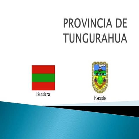 Provincia de tungurahua