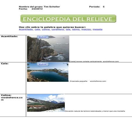 Proyecto enciclopedia Tim Scheller