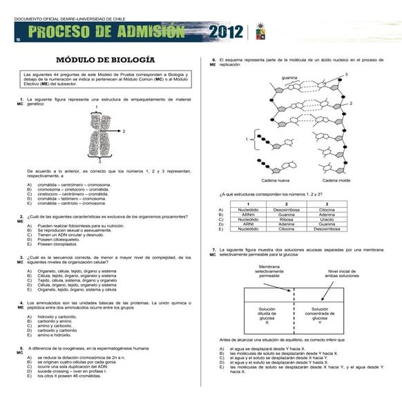  DEMRE: Ciencias PSU 2010