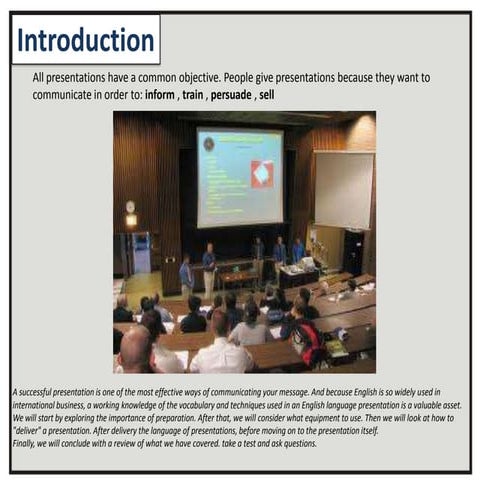 Public speaking slide