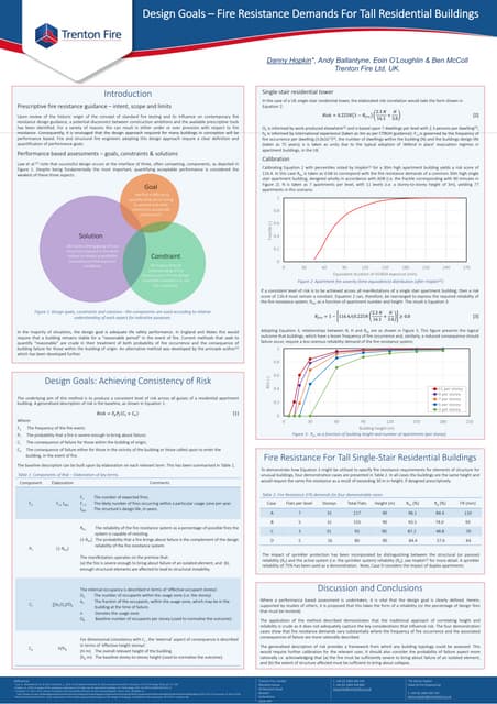 Interflam 2016 - Design goals - FR demands for tall residential buildings