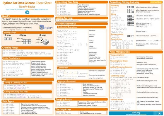 Python_cheatsheet_numpy.pdf