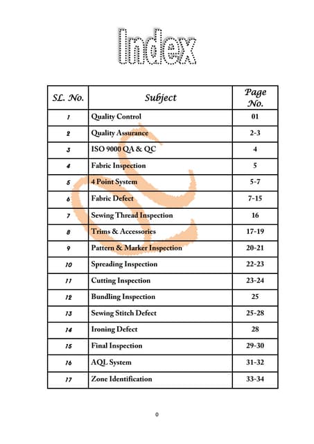 Apparel Quality Control & Quality Assurance