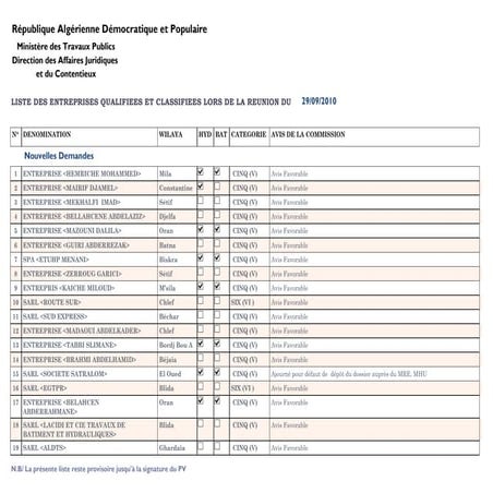 Qualification 29 09_2010