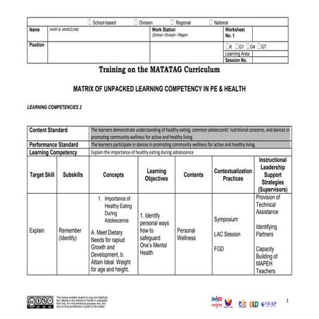 QUATER-1-PE-HEALTH-LC2- this is just a sample of unpacked lesson