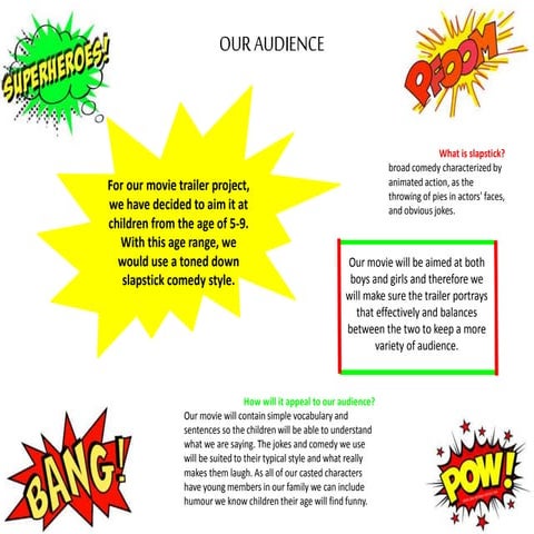 Planning and Brainstorming - Question 5