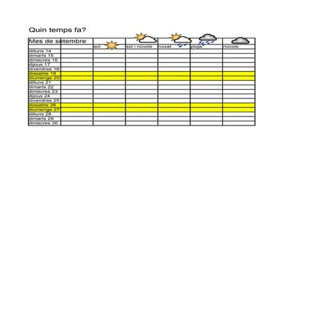Quin Temps Fa Avui curs 09/10