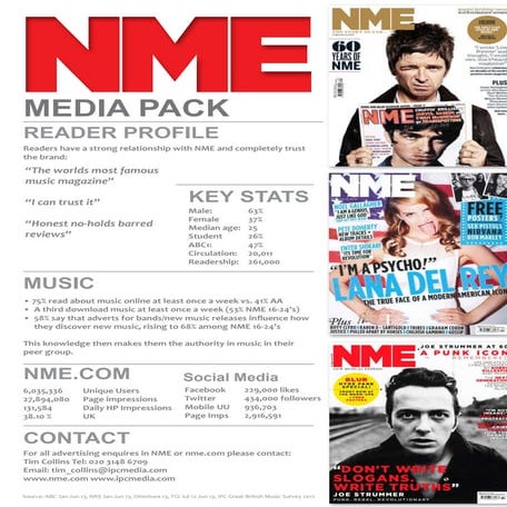 NME