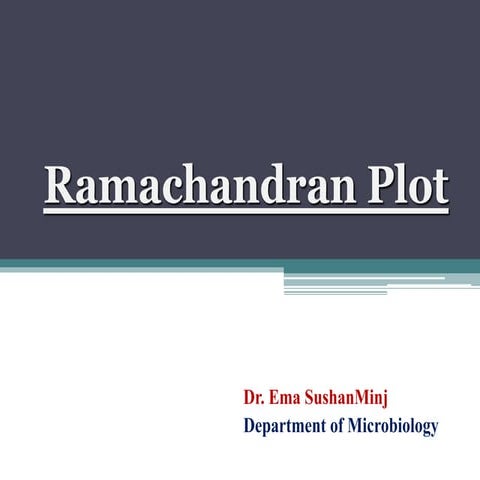 Ramachandran Plot