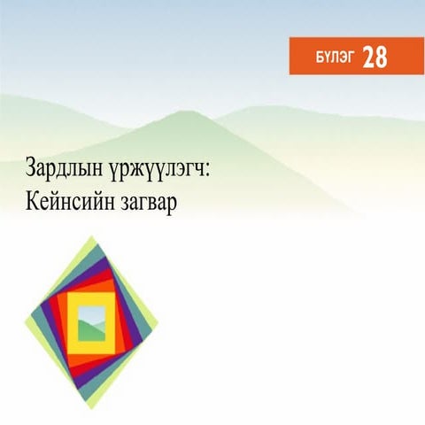 зардлын үржүүлэгч кейнсийн загвар