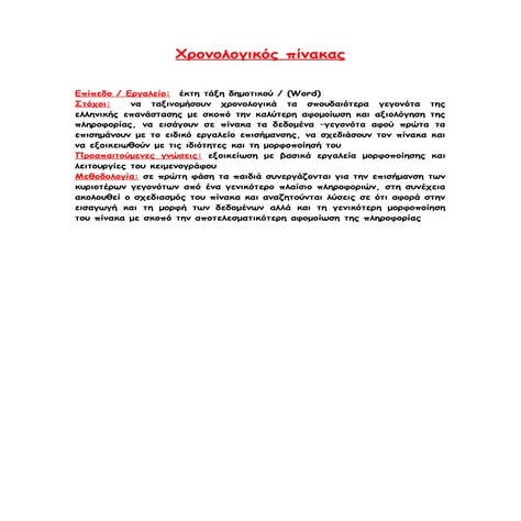 ιστορικά γεγονότα