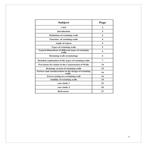 retaining walls ( word )