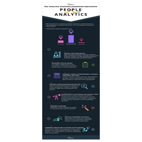 Как запустить аналитику управления персоналом