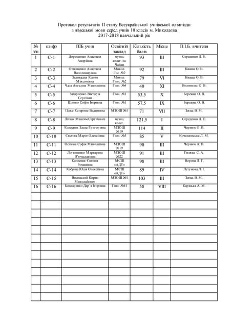 німецька мова