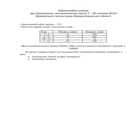 обсяг та факт.