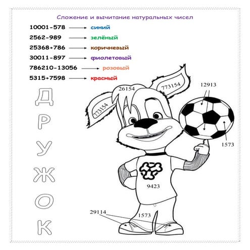 От натуральных до целых чисел