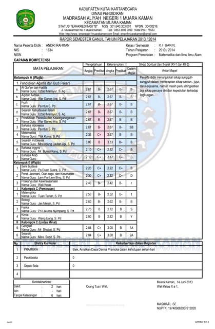 Rapor ma kurikulum 2013