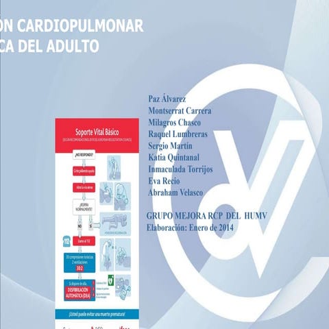 Rcp básica en el adulto