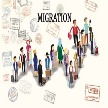 Migration of people throughout the worlf
