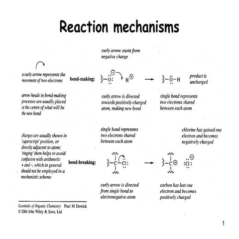 Reaction Mechanism 1 for the beginners ppt