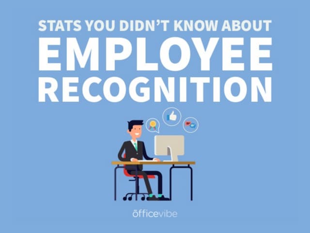 Do You Struggle With Employee Recognition?