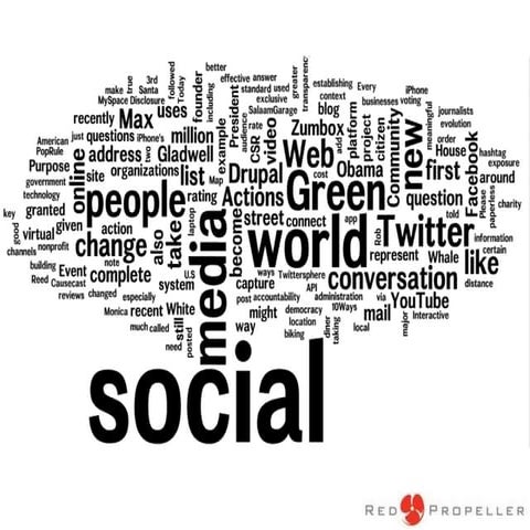 Red Propeller Social Media Presentation 12.01.10