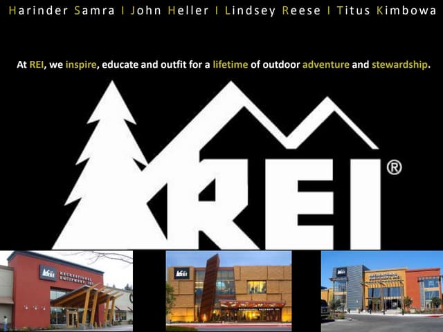 REI inc,