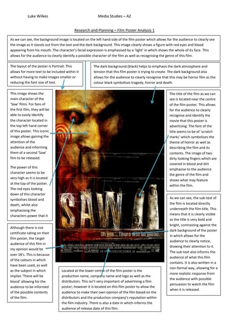 Horror film poster analysis.
